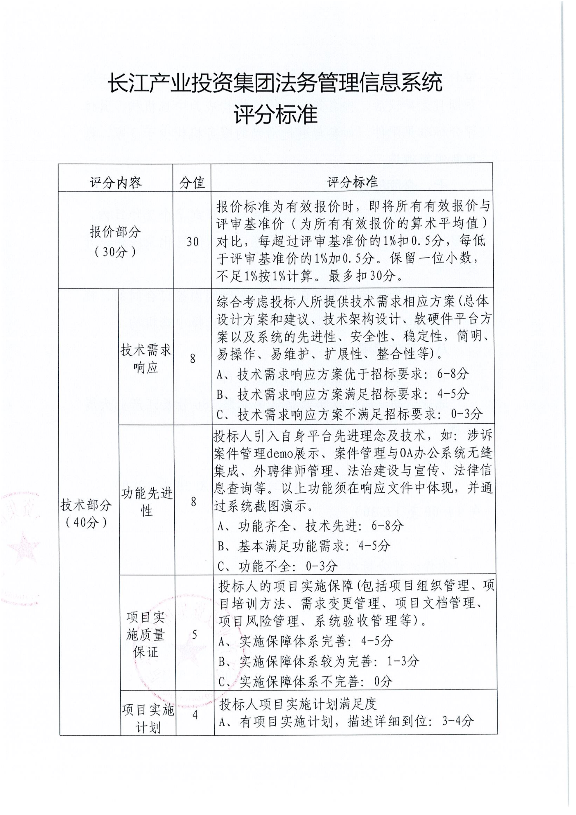 法务管理信息系统建设机构第二次遴选公告_03.png